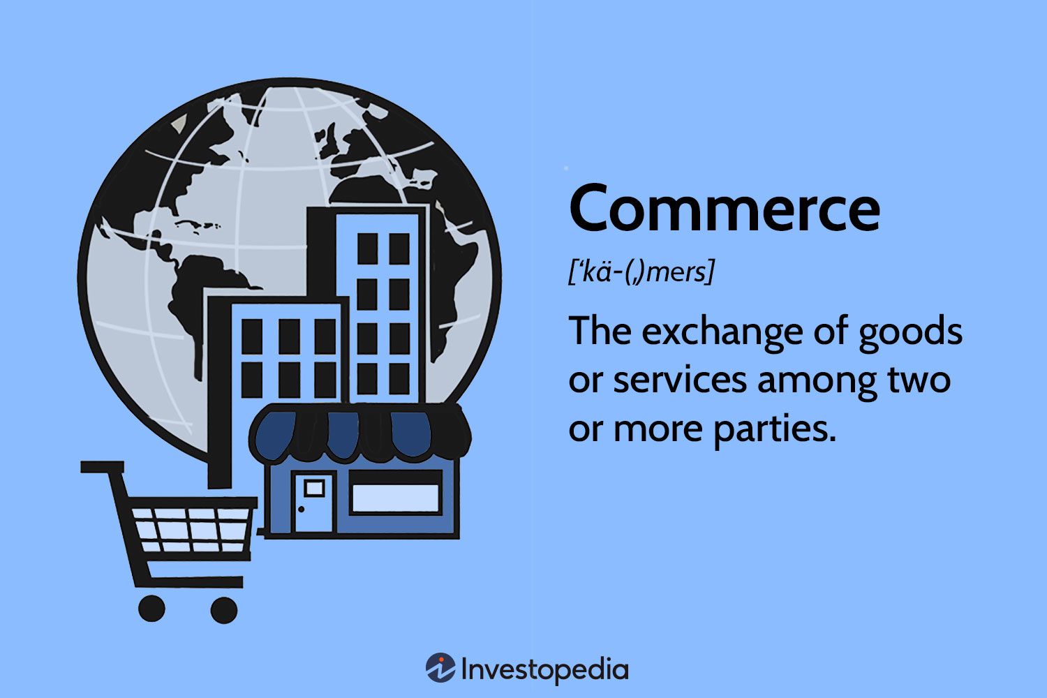 International Trade